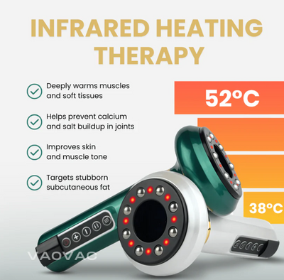 Anti-Cellulite Massager