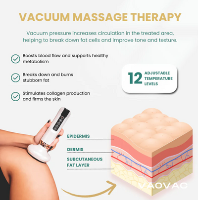 Anti-Cellulite Massager